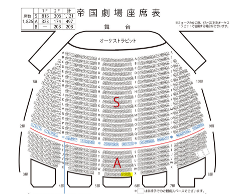 帝国劇場 東京 の座席によって ミュージカル 王家の紋章 はどう見えたか チケット入手方法などについて Life Desigin50 ライフデザイン50